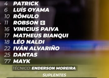 Veja a escalação do Novorizontino para a final do Paulistão