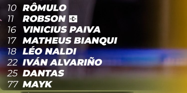 Veja a escalação do Novorizontino para a final do Paulistão