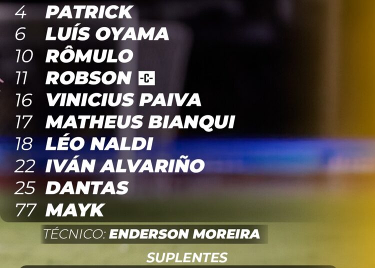 Veja a escalação do Novorizontino para a final do Paulistão
