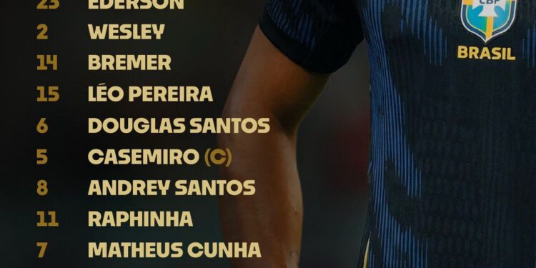 Brasil: Veja a escalação para o clássico com a França