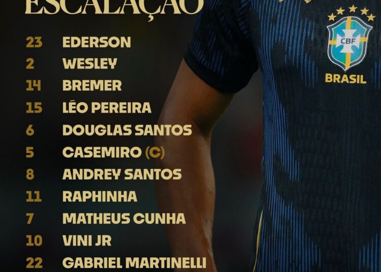Brasil: Veja a escalação para o clássico com a França
