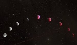 Ano novo astrológico 2026 promete viradas intensas