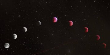 Ano novo astrológico 2026