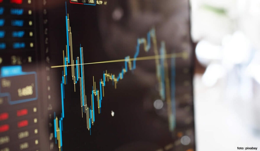 Horário de negociação da B3