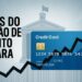 juros do cartão