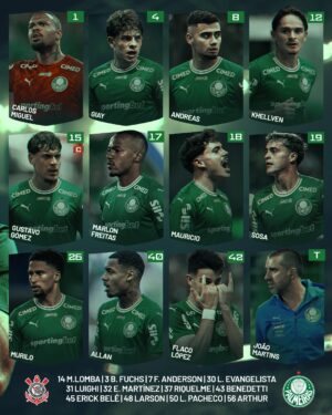 Palmeiras: Veja a escalação para o Dérbi