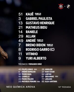 Corinthians escalado: Veja o time para enfrentar o Vasco