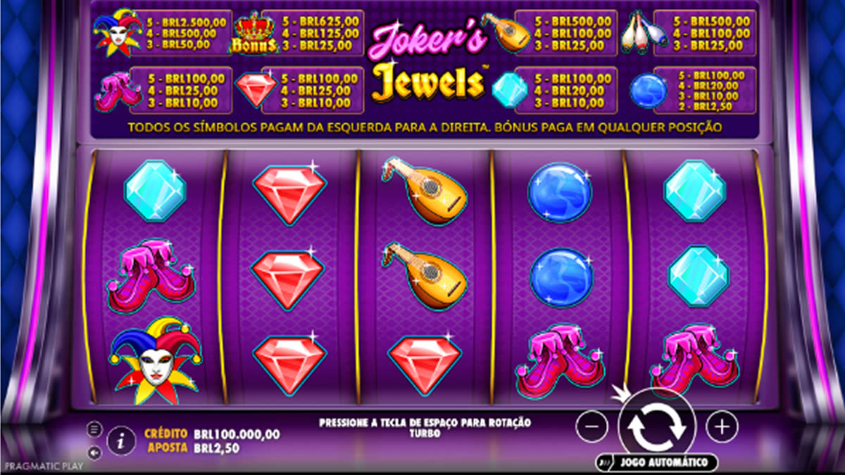 Jewels