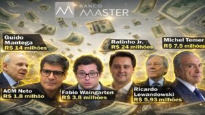 Banco Master pagamentos políticos entram na mira da CPI, quem e quanto?