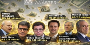 Banco Master