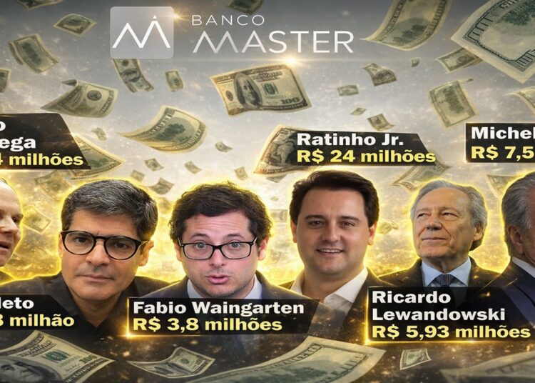 Banco Master
