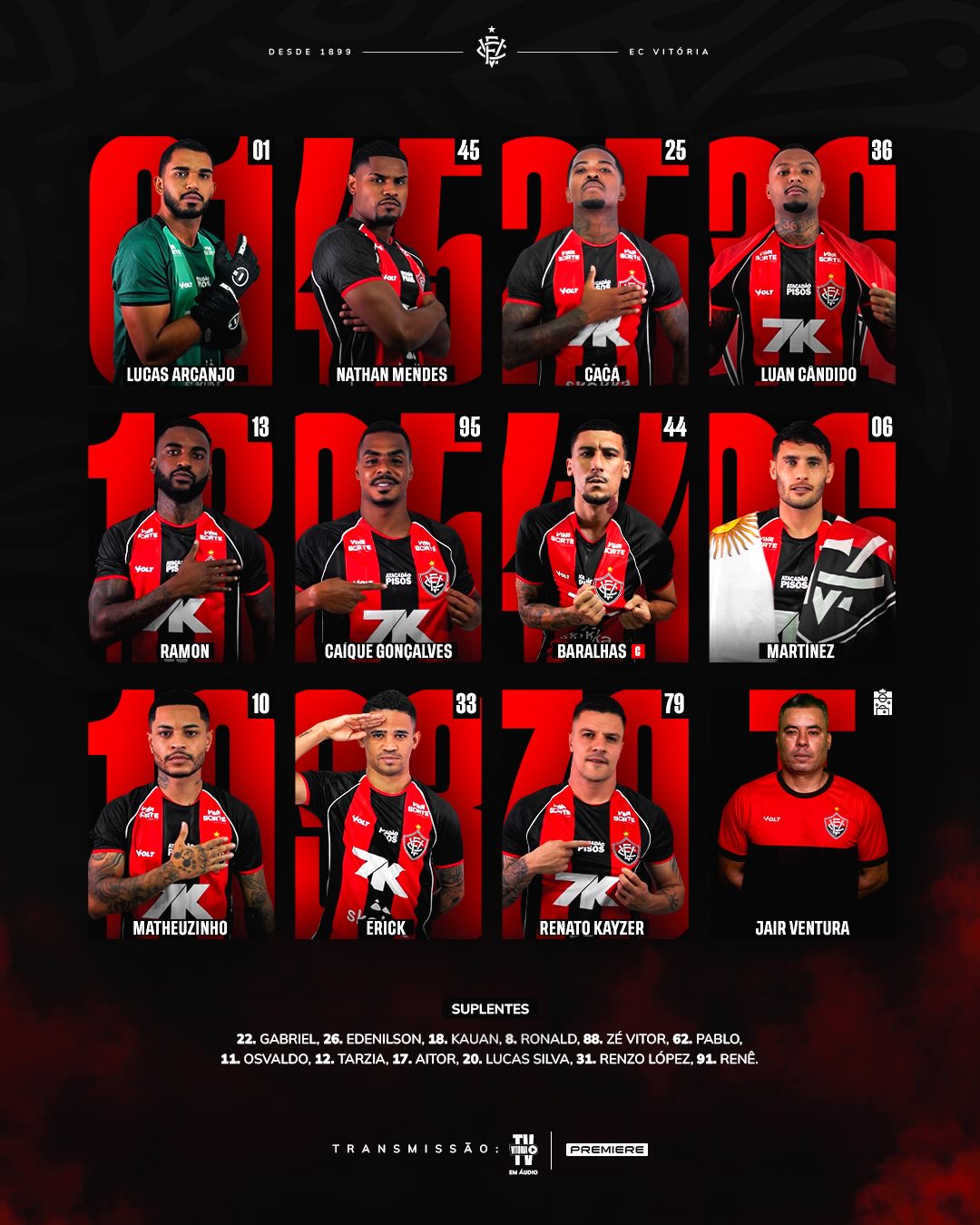 Vitoria Corinthians