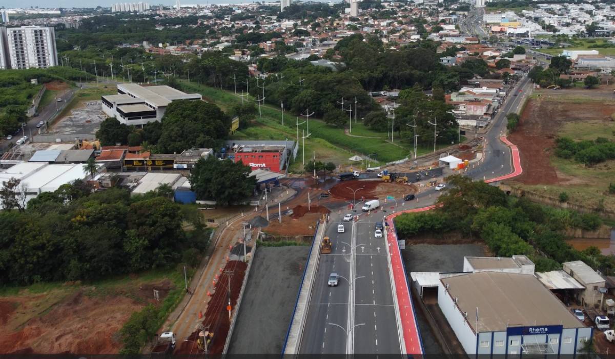 Novo radar
