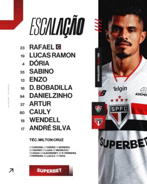 São Paulo tem Wendell improvisado contra o Fluminense; veja a escalação