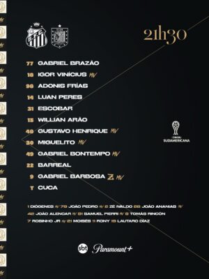 Veja a escalação do Santos contra o Cuenca