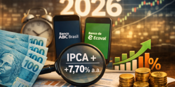 Inflação 2026
