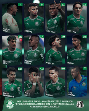 Palmeiras tem o retorno de Paulinho e Evangelista como titular contra o Santos; veja o time