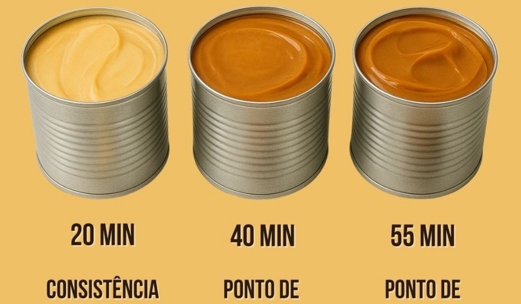Doce de leite