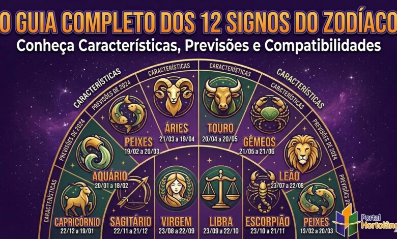 Horóscopo