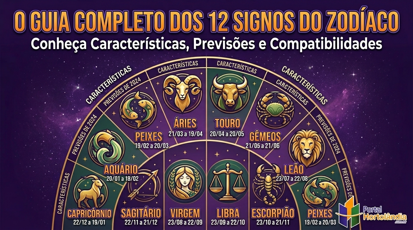 Horóscopo
