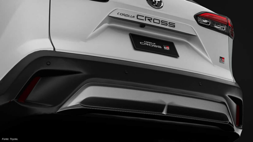 Toyota Corolla Cross 2027