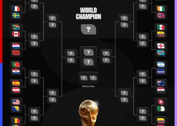 Copa do Mundo: Saiba todos os detalhes e como ficou o chaveamento