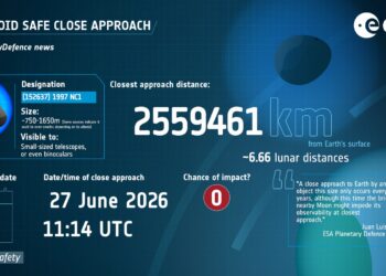 Asteroide