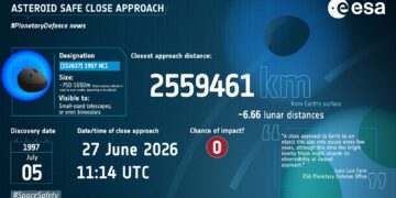 Asteroide