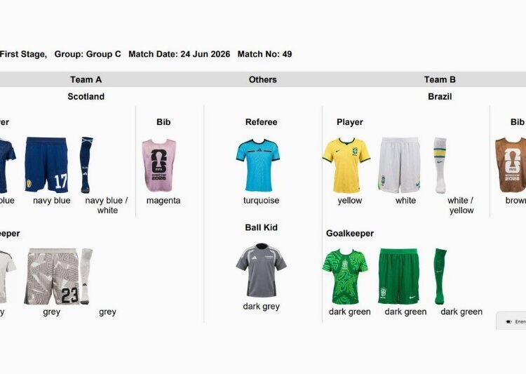 Brasil x Escócia tem retorno da camisa “ovo frito”