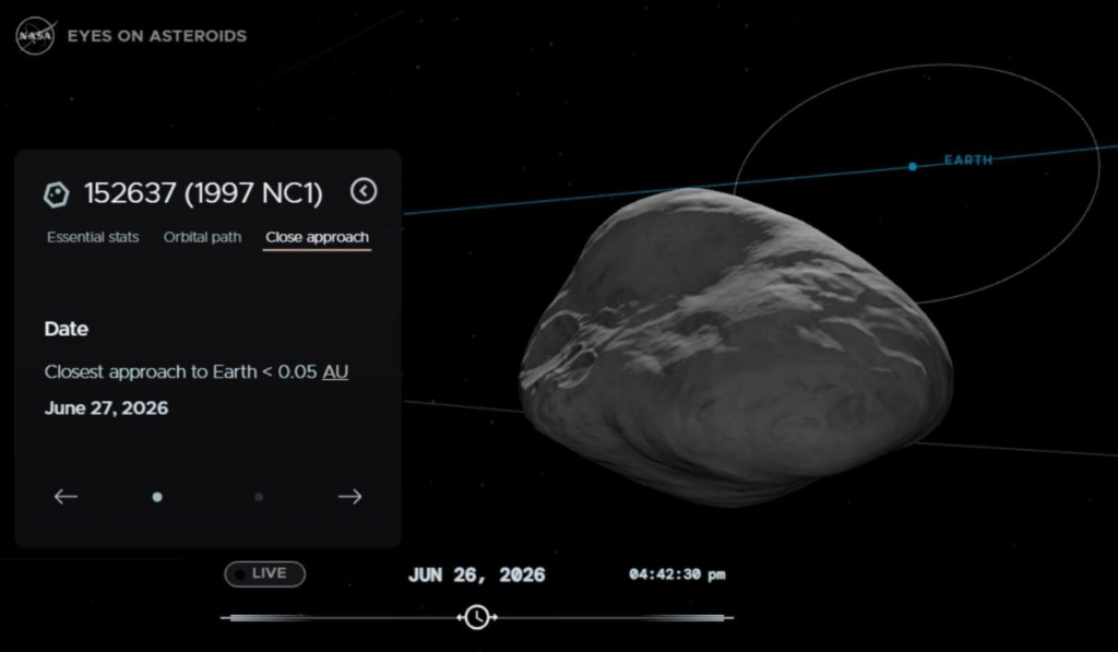 Asteroide