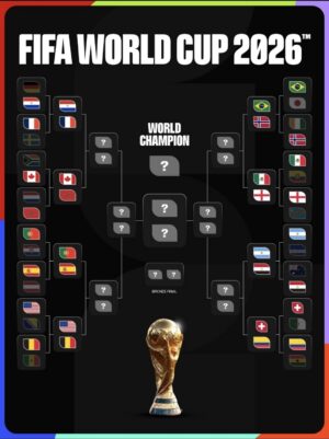 Saiba como assistir aos jogos da Copa do Mundo neste sábado (4)
