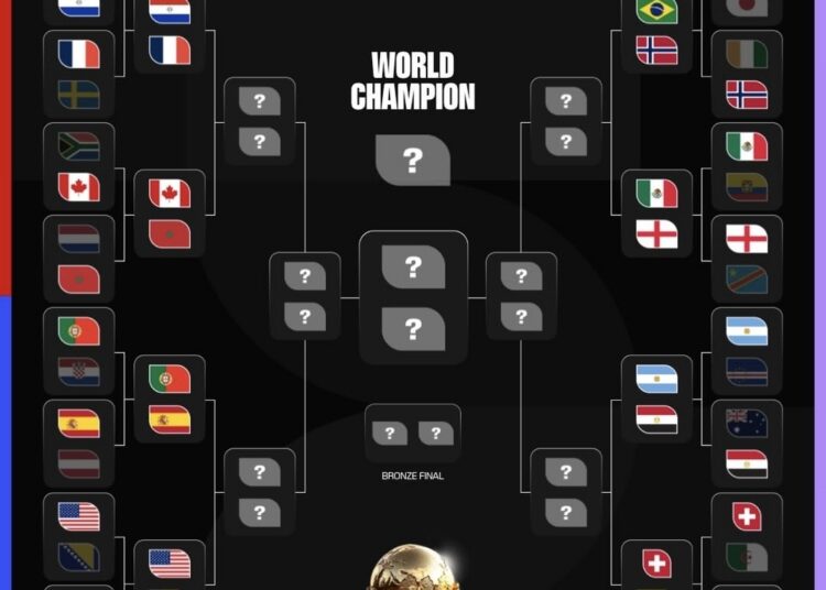 Copa do Mundo