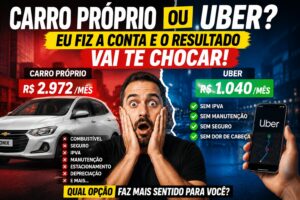 Carro próprio ou Uber/99: qual vale mais a pena em 2026?
