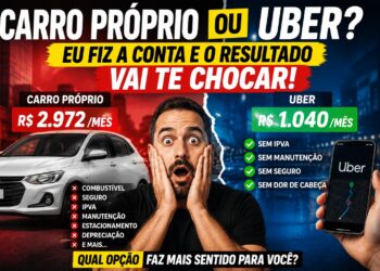 Uber/99
