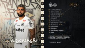 Santos com força máxima para duelo contra Chapecoense pela 20ª rodada do Brasileirão