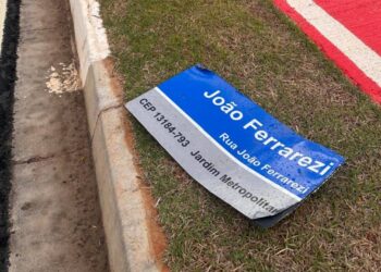 placas de ruas