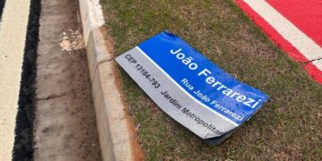 placas de ruas