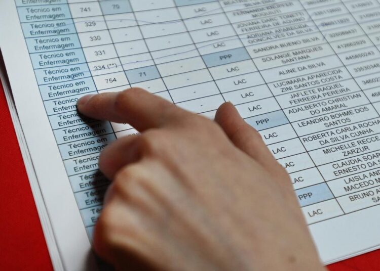 Admissão de profissionais nas áreas de Educação e Saúde