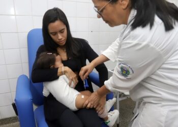Índice de vacinação de crianças com até 2 anos em Campinas