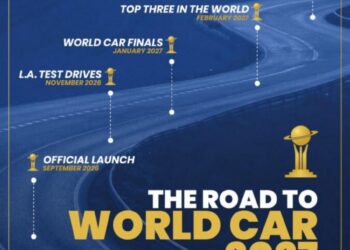 World Car Awards: Avaliação Global