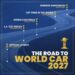 World Car Awards: Avaliação Global