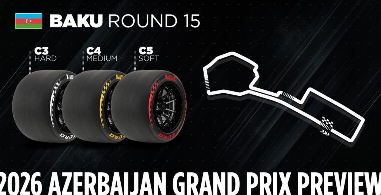Compostos de pneus Pirelli para GP de F1