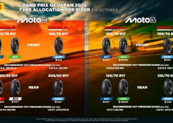 Pneu Pirelli para Moto2 no GP do Japão