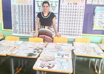 A Ludicidade em Sala de Aula