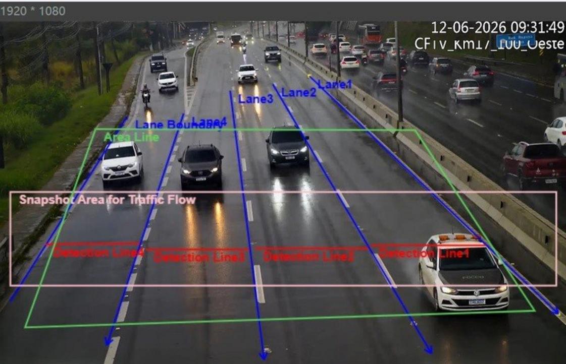 Câmeras de vigilância em rodovia