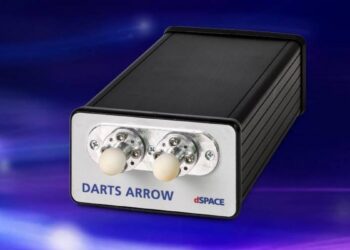 Simulador de radares automotivos da dSPACE