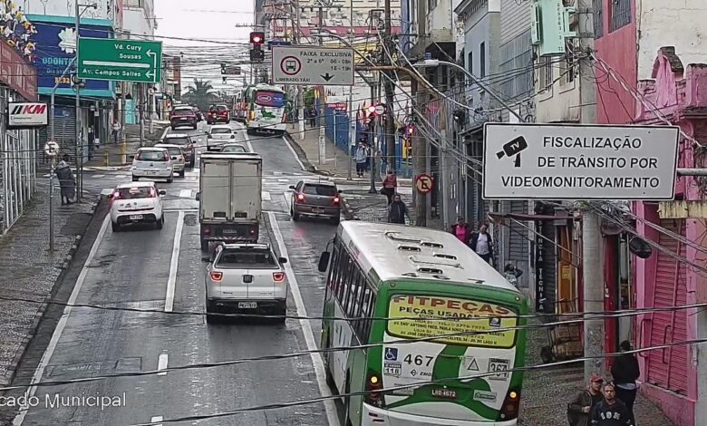 Condutas de risco identificadas por videomonitoramento em 2026