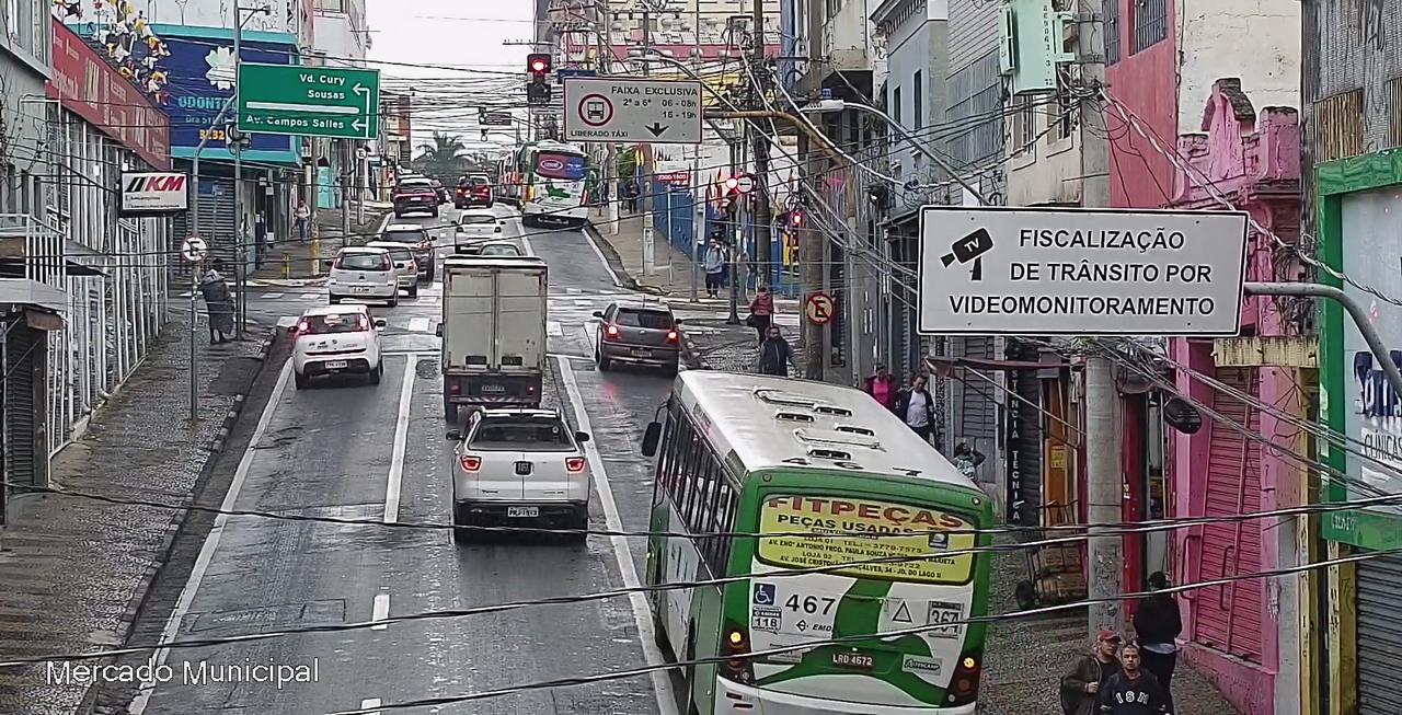 Condutas de risco identificadas por videomonitoramento em 2026