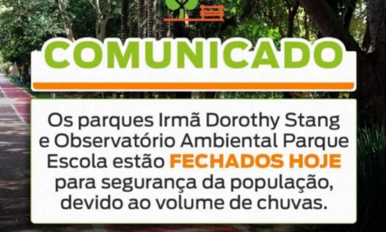 Parques permanecem fechados para priorizar a segurança dos munícipes